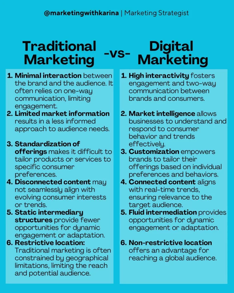 image showing the differences between traditional and digital marketing when you are doing advertising