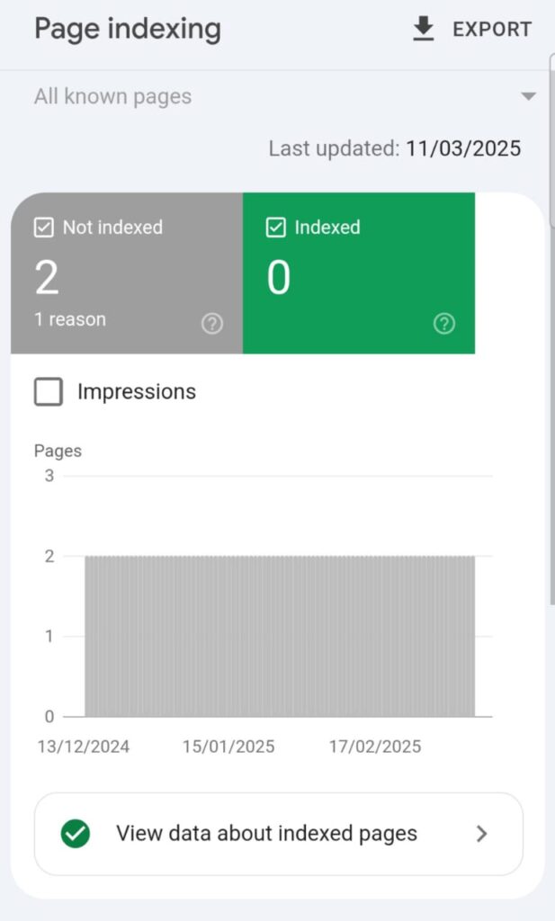 Monitoring and Testing When Doing Mobile-First Indexing