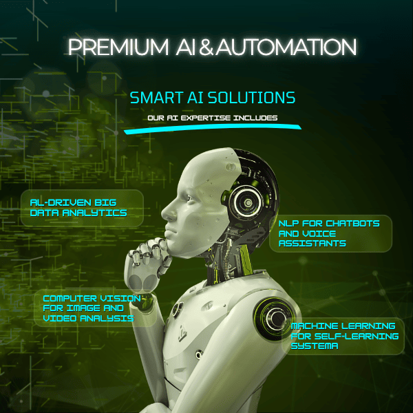 Premium AI & Automation Package 1 Premium AI & Automation package and the services it includes