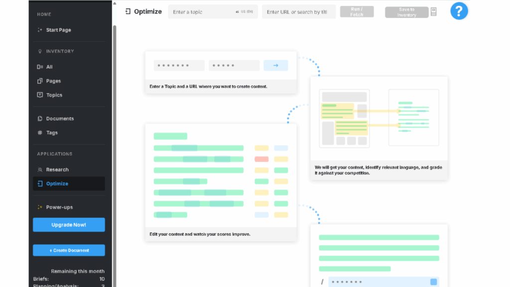 MarketMuse: How to Soar Your Content Strategy in 2025 5 Step-by-Step: Transform Your Strategy with MarketMuse