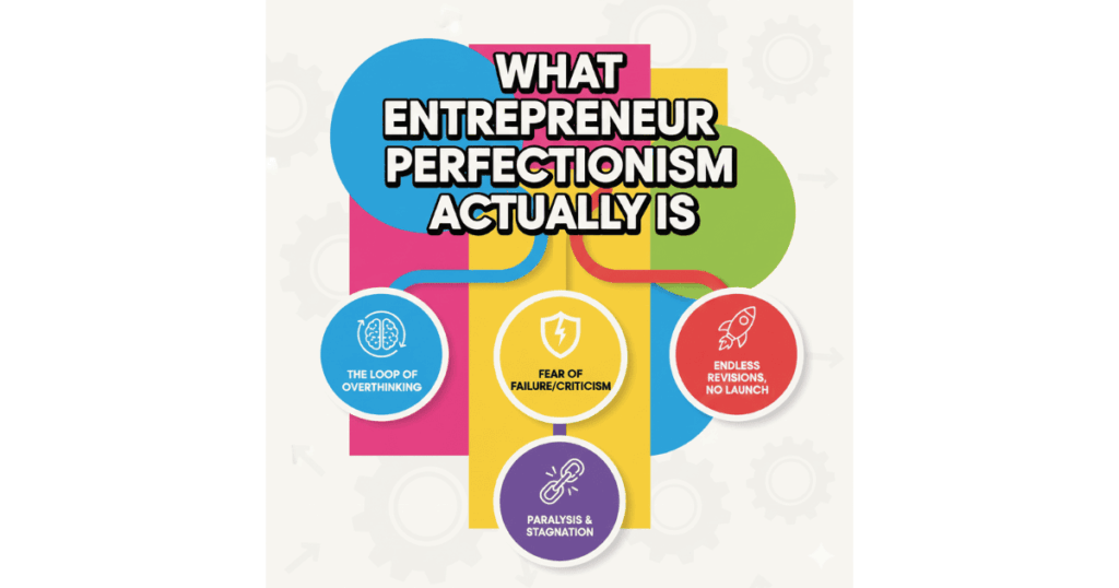 WHAT ENTREPRENEUR PERFECTIONISM ACTUALLY IS