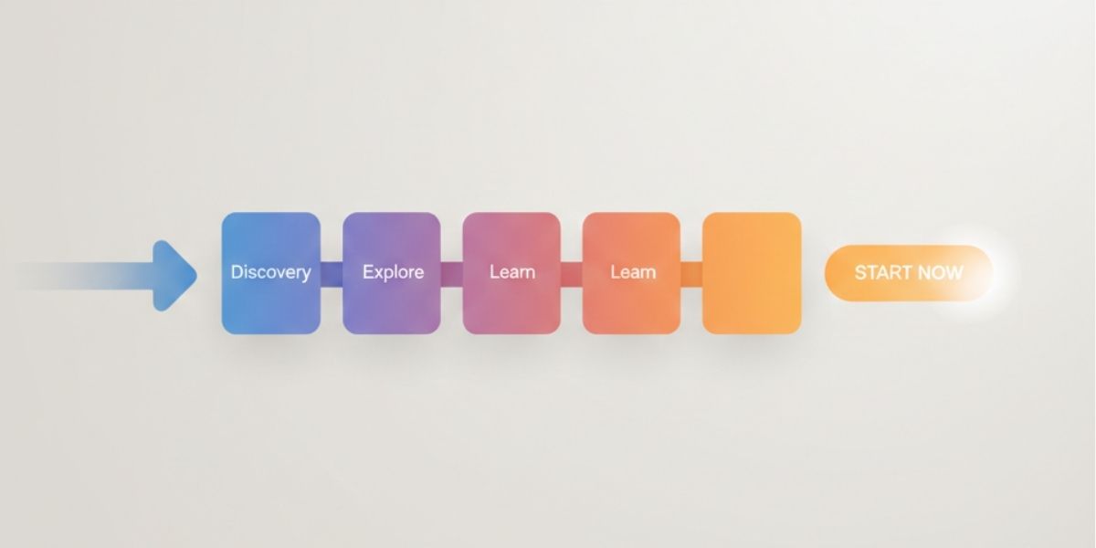 What “High-Converting” Really Means and what Low Website Conversions mean  For you