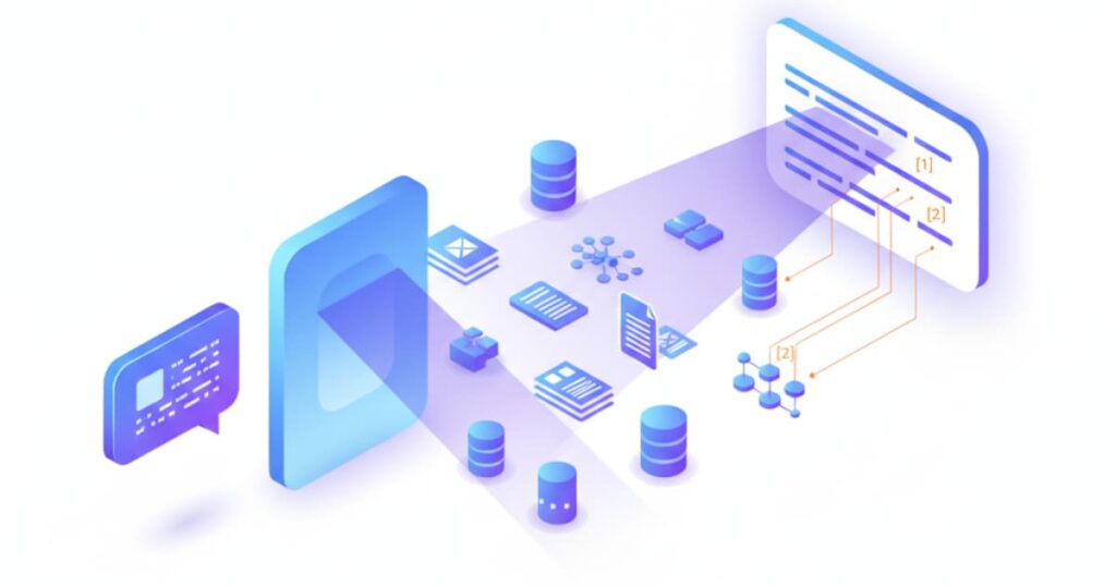 A 3D isometric infographic illustrating the AI retrieval pipeline, showing a user query bubble being filtered through a knowledge base of documents and databases, resulting in a synthesized AI response with numbered footnote citations.