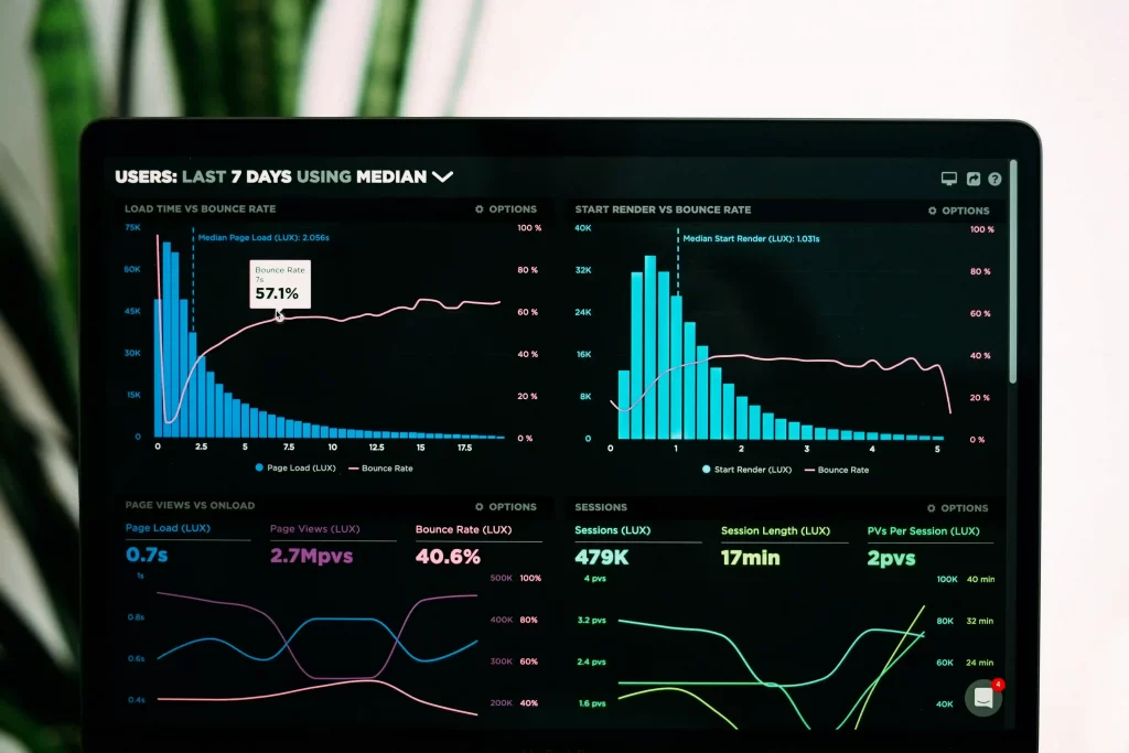 Dashboard showing AI SEO services tracking brand visibility